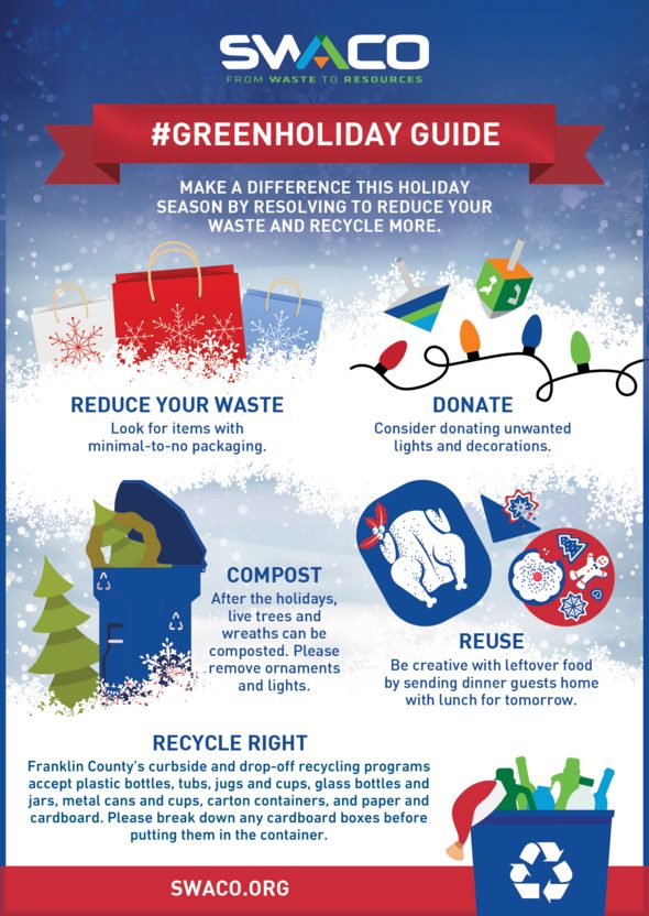 SWACO Holiday Recycling